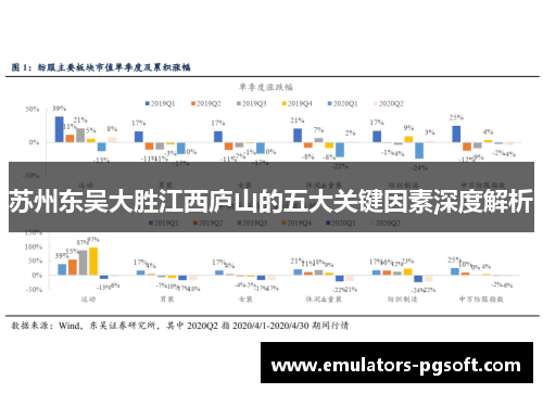 苏州东吴大胜江西庐山的五大关键因素深度解析