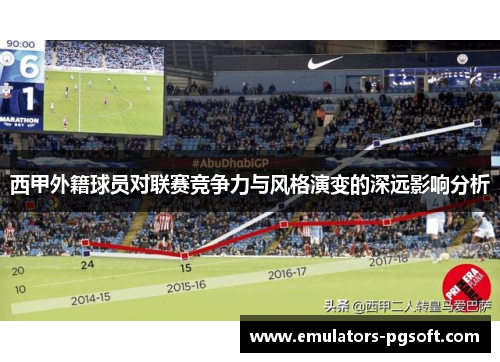 西甲外籍球员对联赛竞争力与风格演变的深远影响分析