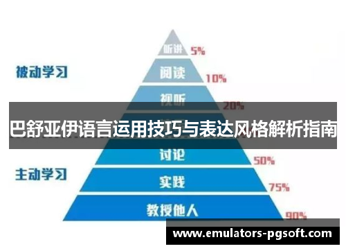 巴舒亚伊语言运用技巧与表达风格解析指南