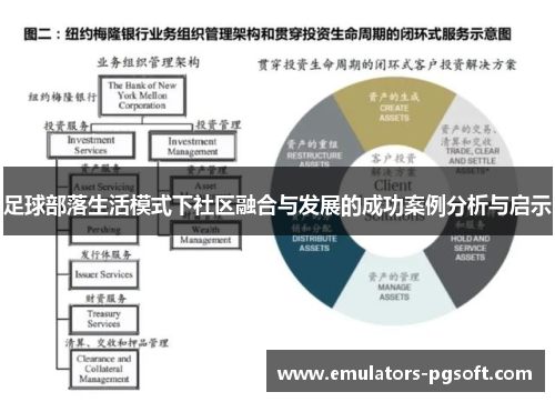 足球部落生活模式下社区融合与发展的成功案例分析与启示 足球部落生活模式下社区融合与发展的成功案例分析与启示