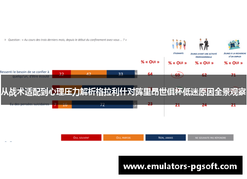 从战术适配到心理压力解析格拉利什对阵里昂世俱杯低迷原因全景观察